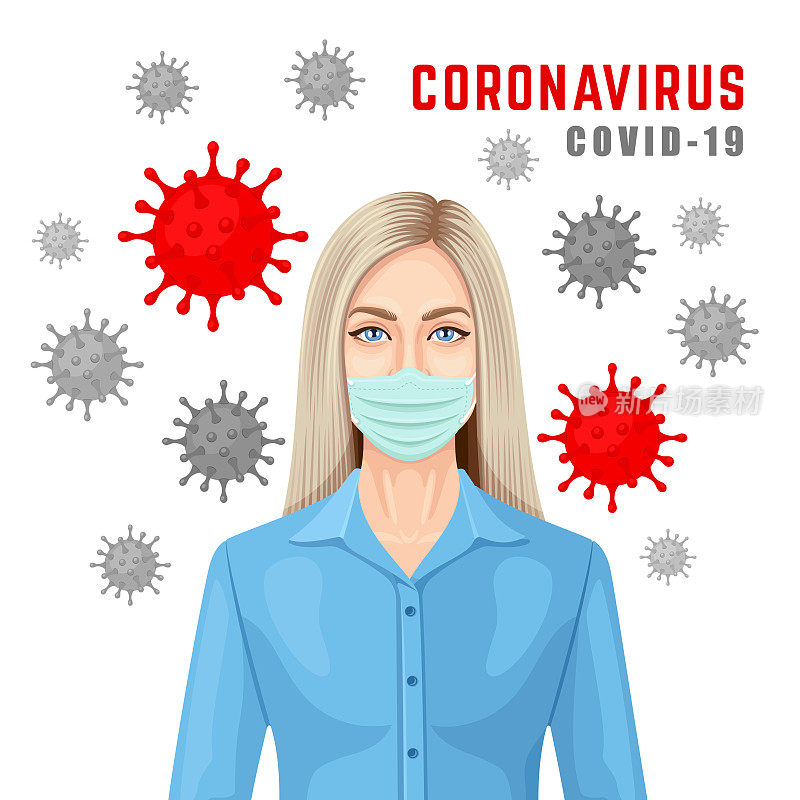 Scandinavian woman with face mask, protecting herself against coronavirus.